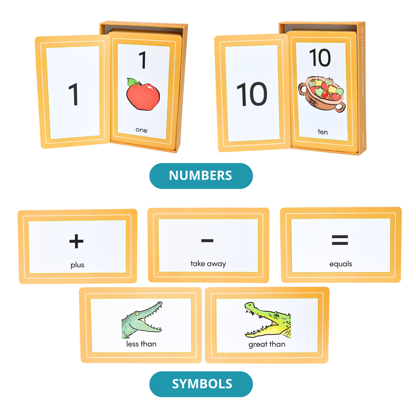 Number Flashcards