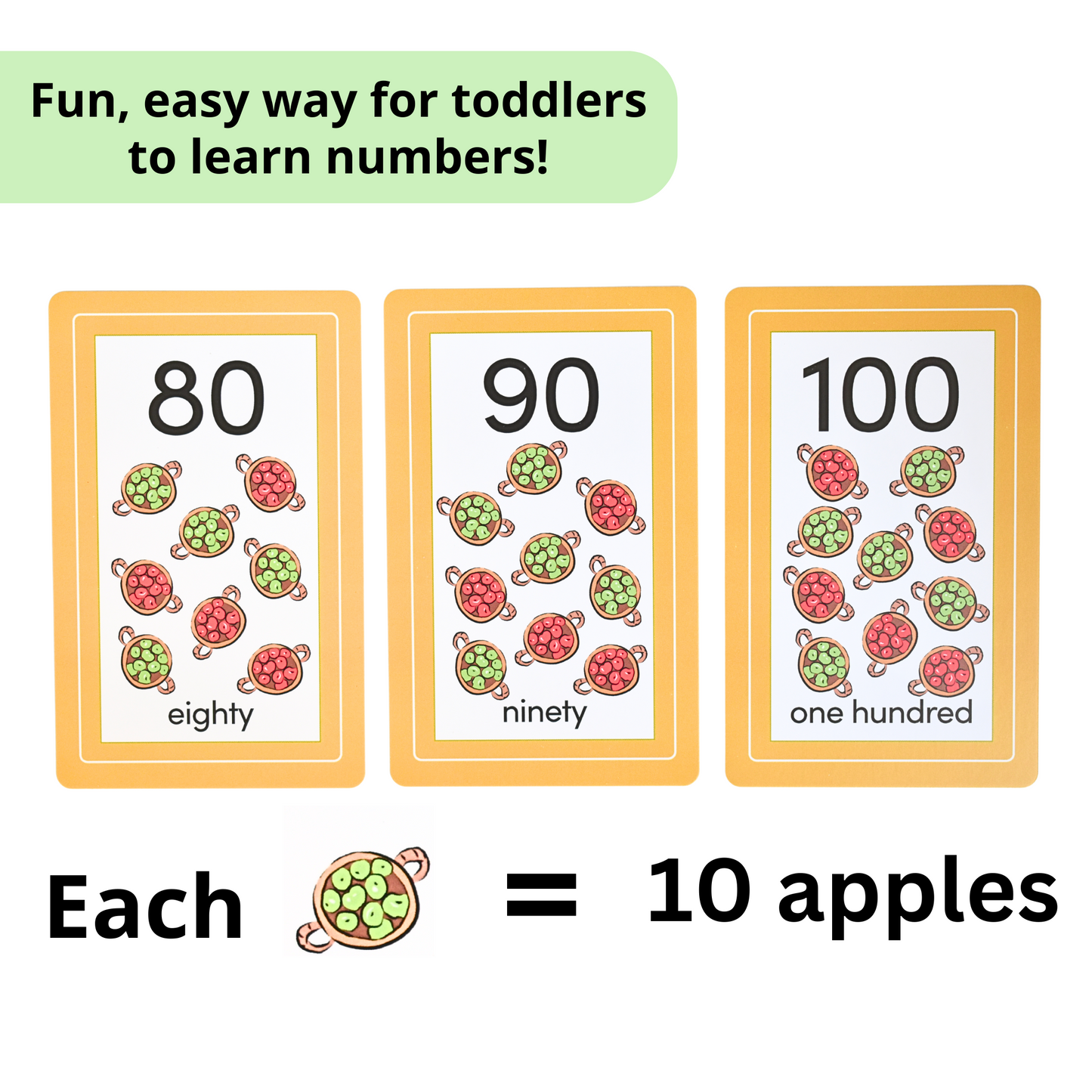 Number Flashcards