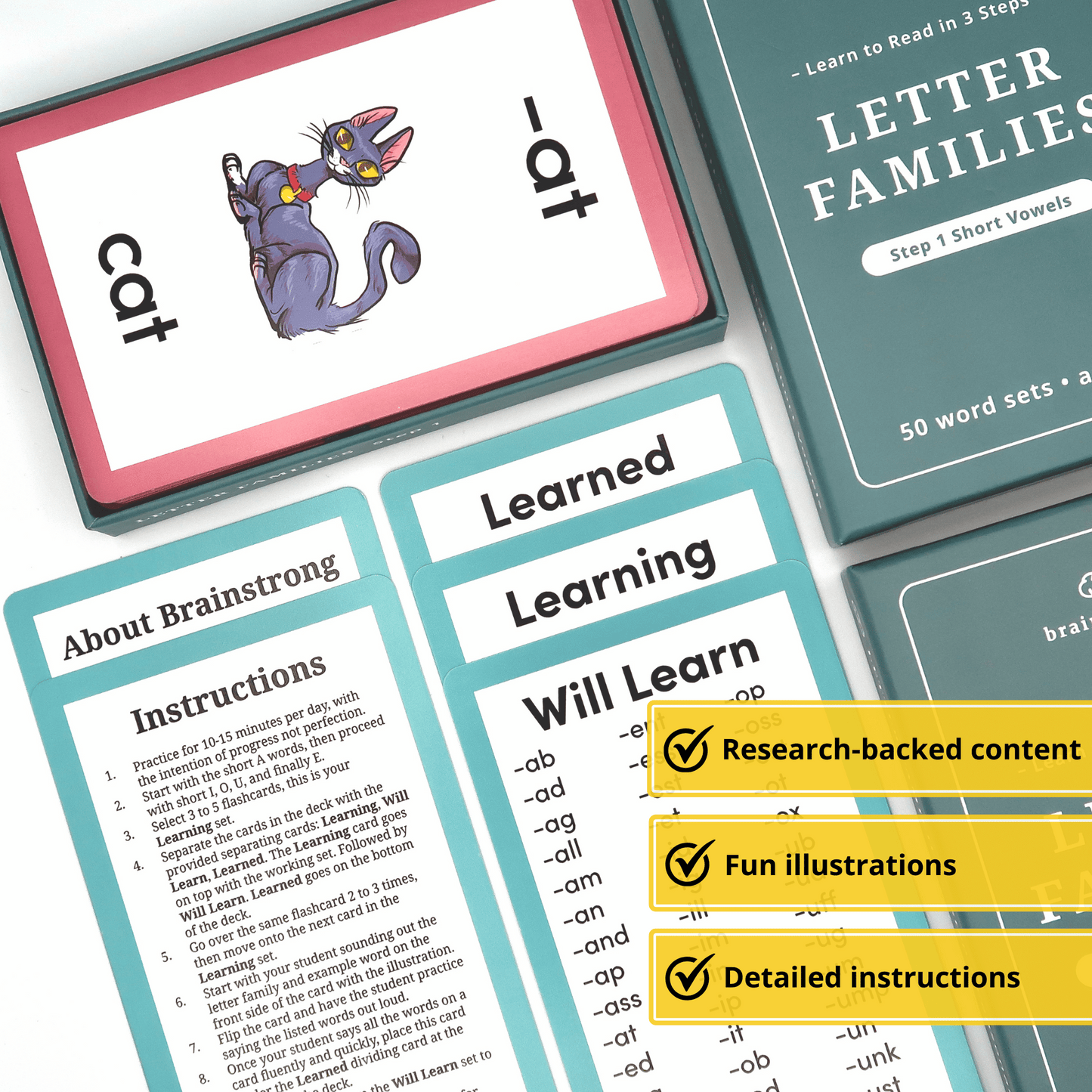 Step 1 Short Vowels - Letter Families