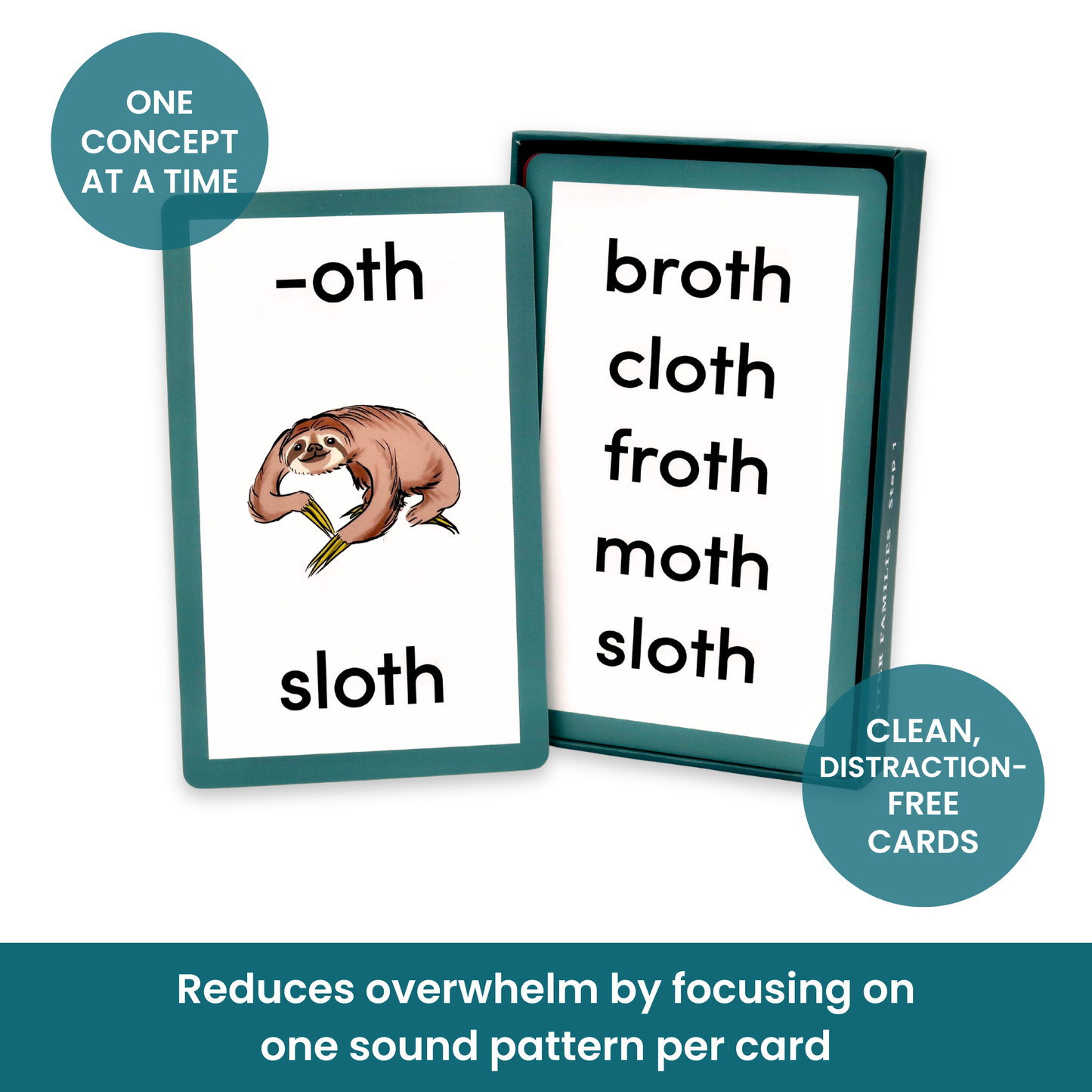 Letter Families - Step 1 Short Vowels (PreK and Kinder Phonics)