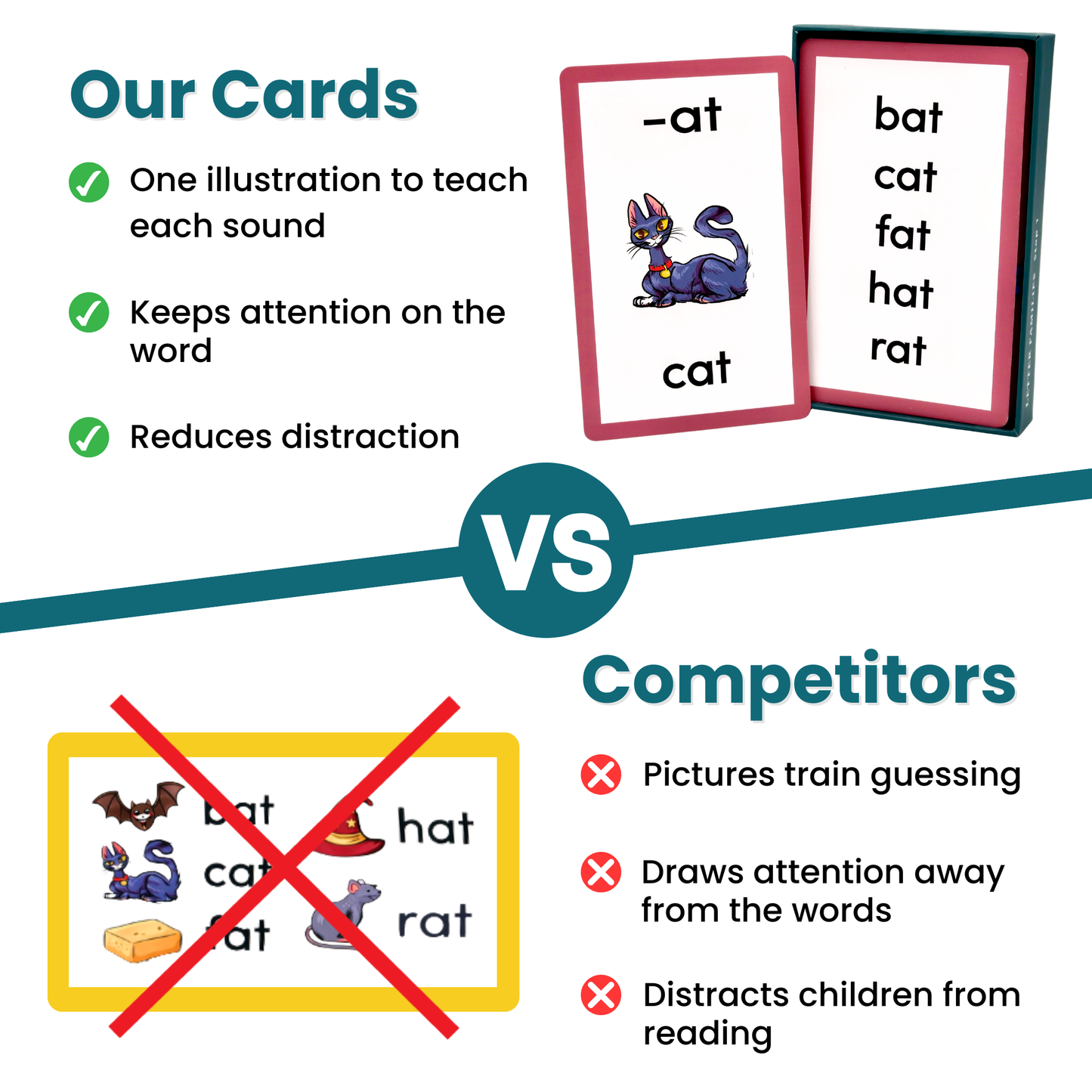 Letter Families - Step 1 Short Vowels (PreK and Kinder Phonics)
