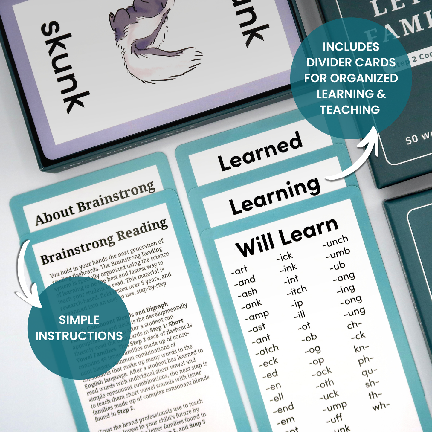 Letter Families (Phonics) & Sight Word Box Sets