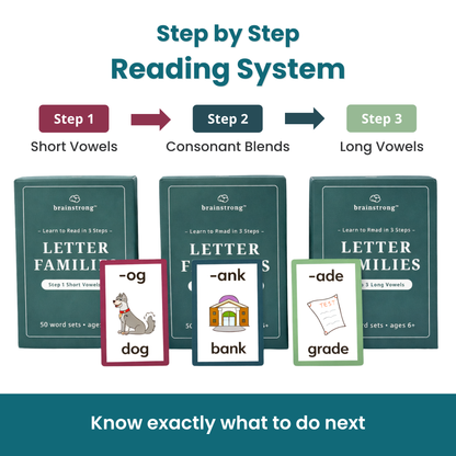 Letter Families (Phonics) & Sight Word Box Sets