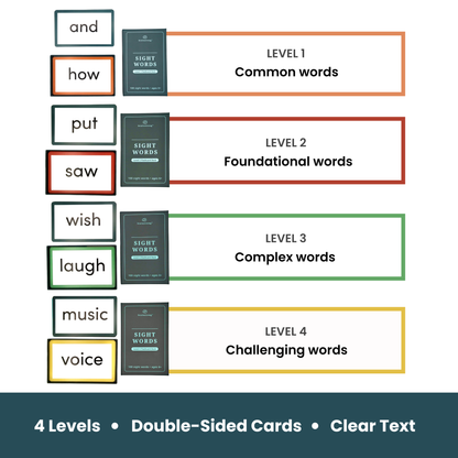 Sight Words - To Expand Vocabulary